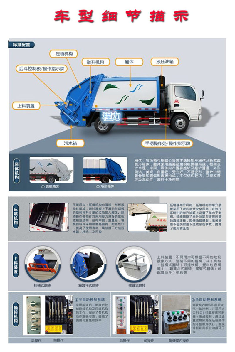 壓縮式垃圾車車輛細節描述